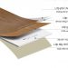 Gạch Nhựa Giả Gỗ – Tất Tần Tật Từ Mẫu Mã Đến Giá Cả